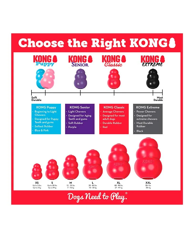 Jeu chien Kong Classic